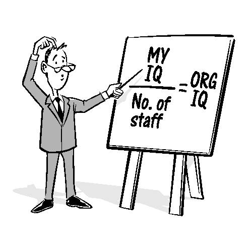 Organisation IQ